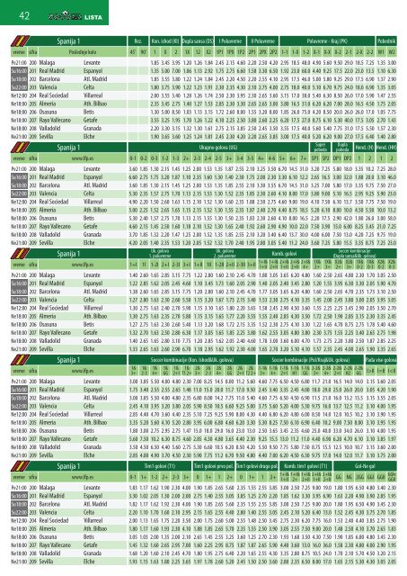 Lista 161hzcn0lcdm