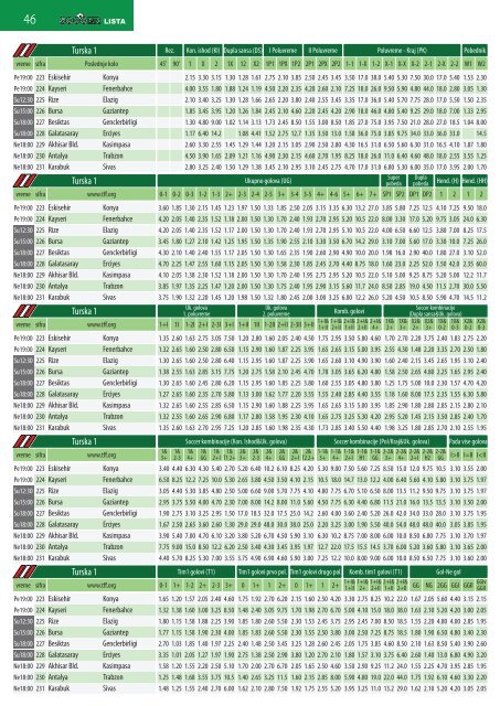 Lista 161hzcn0lcdm