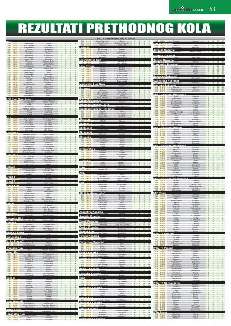 Lista 161hzcn0lcdm