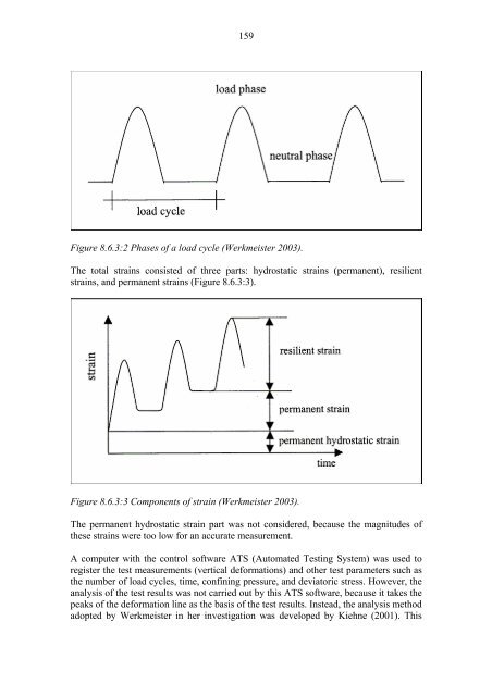 Deformation behaviour of railway embankment ... - Liikennevirasto