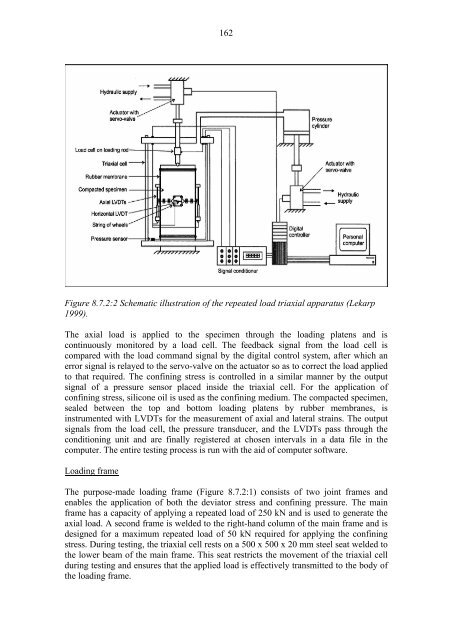 Deformation behaviour of railway embankment ... - Liikennevirasto