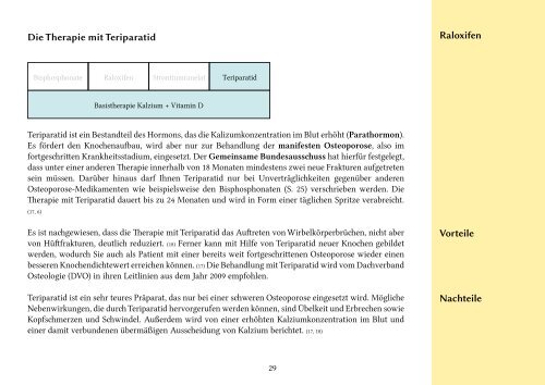 Osteoporose - Bremen