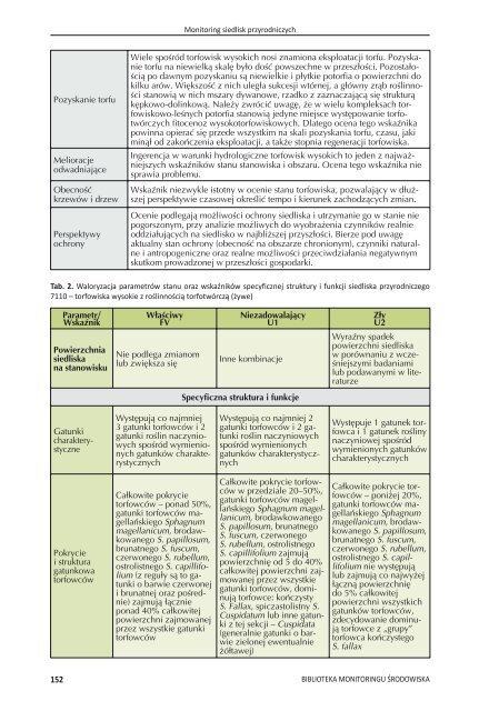 Monitoring siedlisk przyrodniczych - Bio Study | Pracownia BadaÅ ...