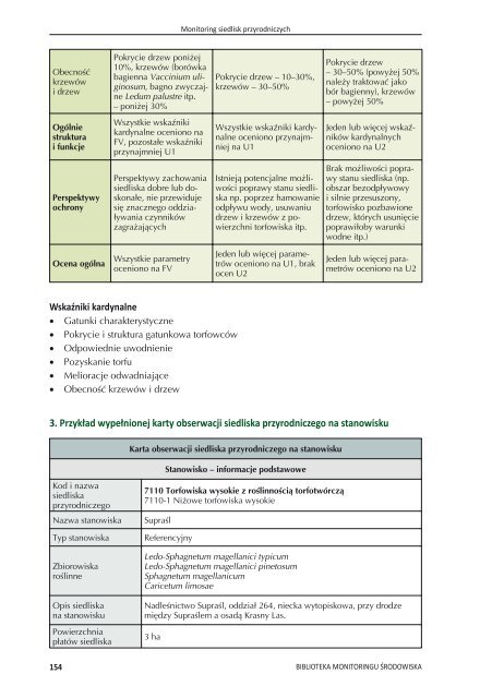 Monitoring siedlisk przyrodniczych - Bio Study | Pracownia BadaÅ ...