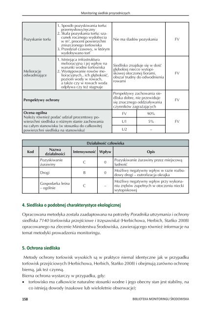 Monitoring siedlisk przyrodniczych - Bio Study | Pracownia BadaÅ ...