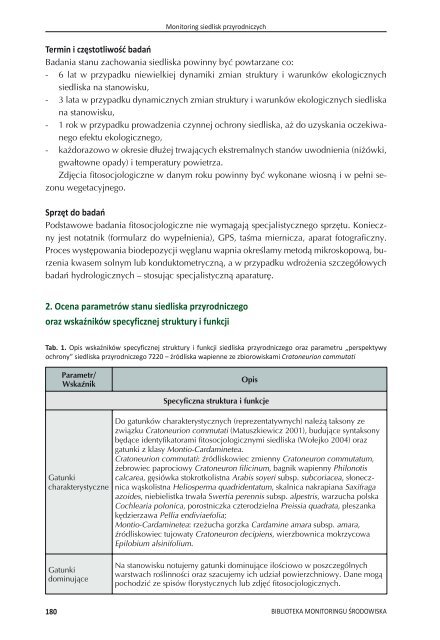 Monitoring siedlisk przyrodniczych - Bio Study | Pracownia BadaÅ ...