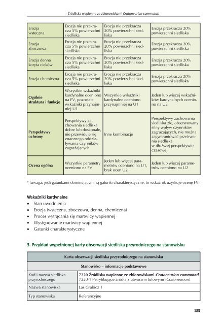 Monitoring siedlisk przyrodniczych - Bio Study | Pracownia BadaÅ ...