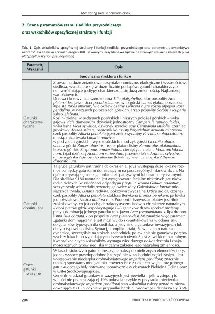 Monitoring siedlisk przyrodniczych - Bio Study | Pracownia BadaÅ ...