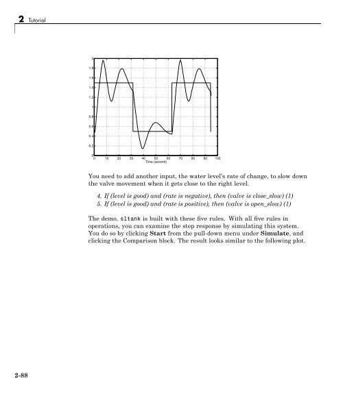 What Is Fuzzy Logic?