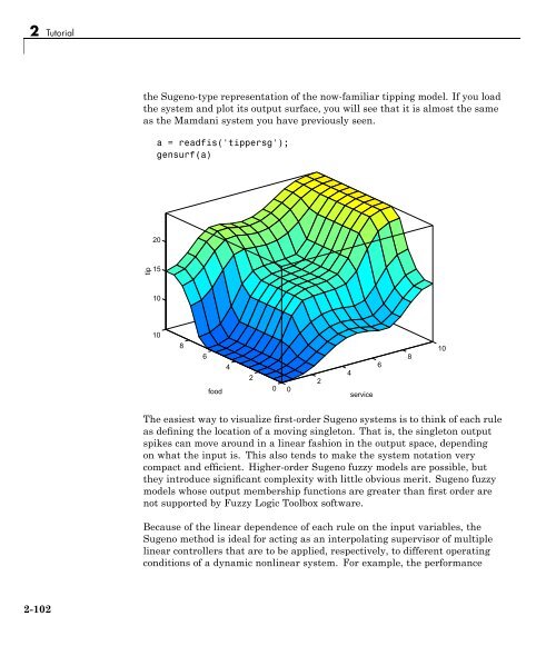 What Is Fuzzy Logic?