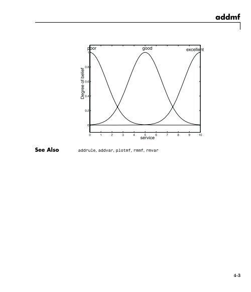 What Is Fuzzy Logic?