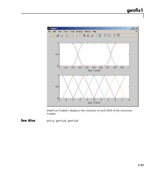 What Is Fuzzy Logic?