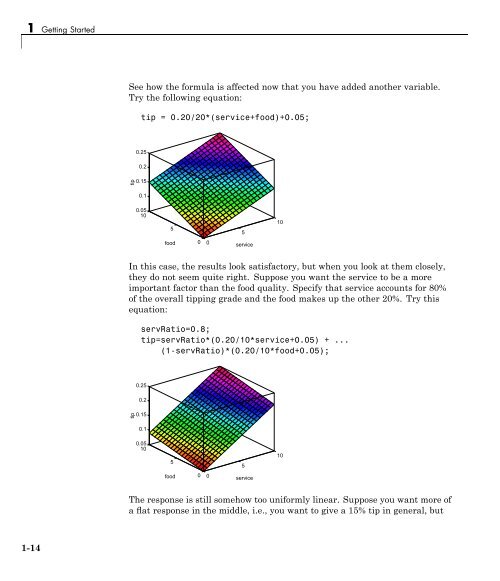 What Is Fuzzy Logic?