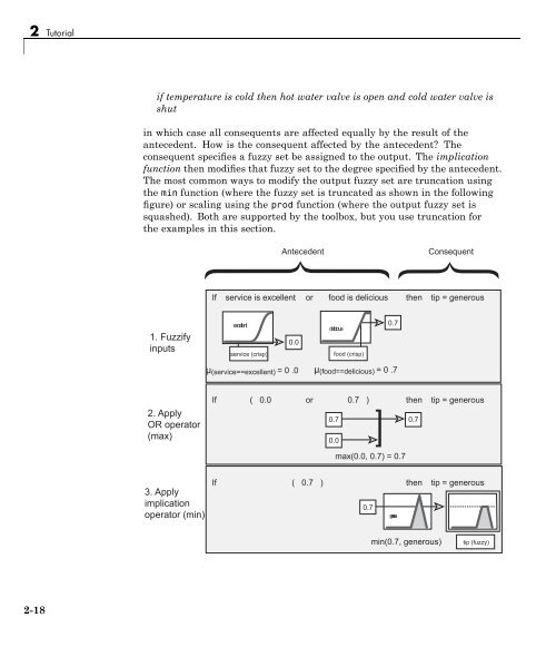 What Is Fuzzy Logic?