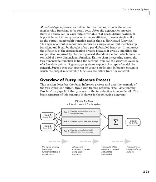 What Is Fuzzy Logic?