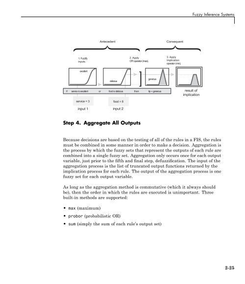 What Is Fuzzy Logic?