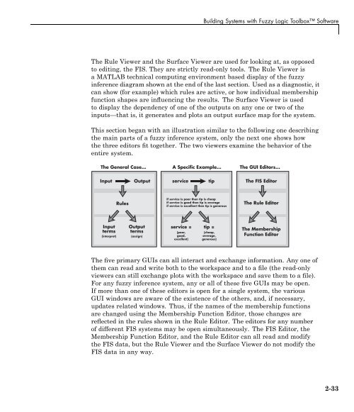 What Is Fuzzy Logic?