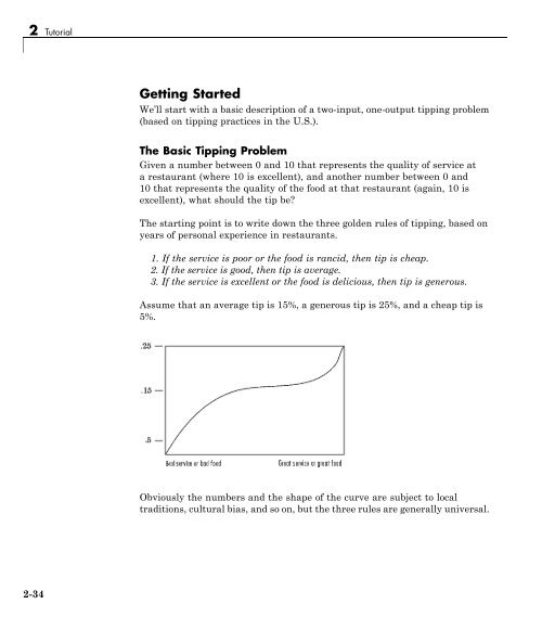 What Is Fuzzy Logic?