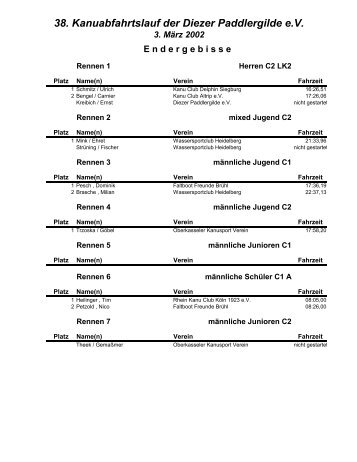 38. Kanuabfahrtslauf der Diezer Paddlergilde eV 3. Mä rz 2002