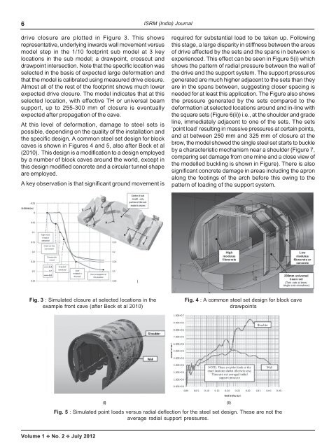 ISSN : 2277-1328 (Online) - ISRM