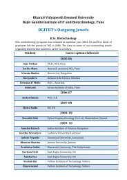 RGITBT's Outgoing Jewels - Bharati Vidyapeeth Deemed University ...