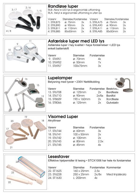 Last ned katalog