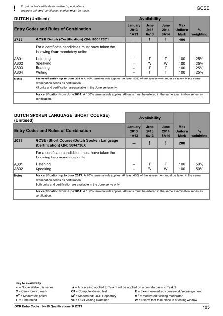 Unitised Type Final GCSE ! To