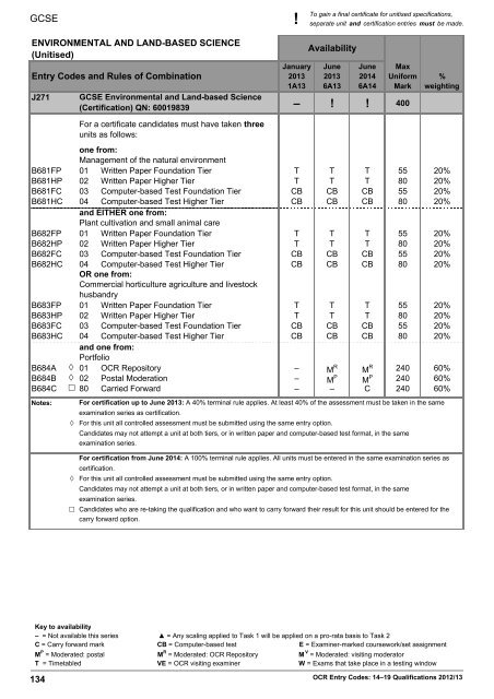 Unitised Type Final GCSE ! To