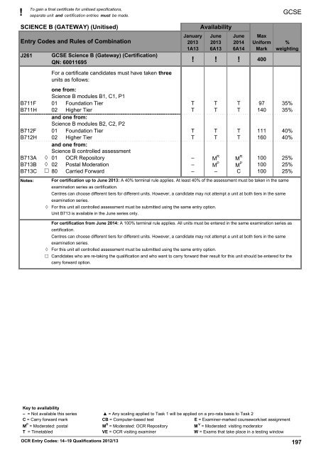 Unitised Type Final GCSE ! To