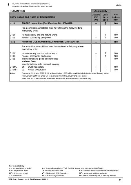 Unitised Type Final GCE ! HOME ECONOMICS (FOO