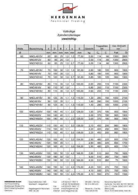 Datenblatt zum Download als PDF-Datei - HERGENHAN GmbH