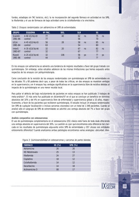 ResÃºmenes de Ponencias - Sociedad EspaÃ±ola de OncologÃ­a MÃ©dica