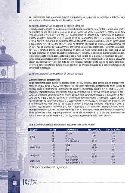 ResÃºmenes de Ponencias - Sociedad EspaÃ±ola de OncologÃ­a MÃ©dica