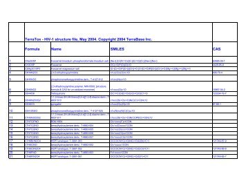TerraTox - HIV-1 structure file, May 2004. Copyright ... - TerraBase Inc.