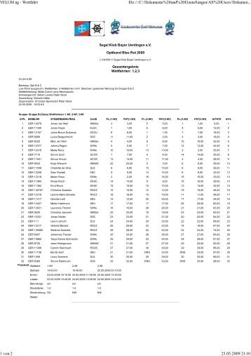 Ergebnisliste - Segelklub Bayer Uerdingen