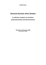 Diamond Semiotic Short Studies - ThinkArt Lab!
