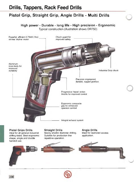 Drills, Tappers, Rack Feed Drills - Pneumatic Tools Online