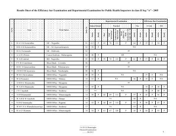 Results Sheet of the Efficiency bar Examination and Departmental ...
