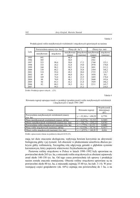 PeÅny tekst(9,2 MB) - Instytut Uprawy NawoÅ¼enia i Gleboznawstwa w ...