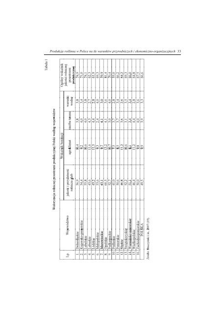 PeÅny tekst(9,2 MB) - Instytut Uprawy NawoÅ¼enia i Gleboznawstwa w ...