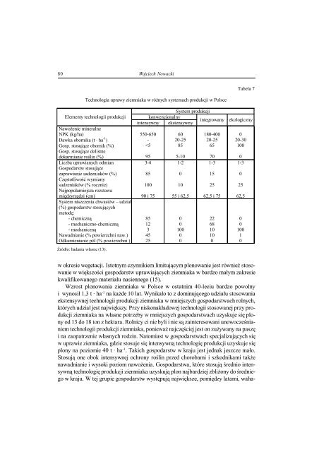 PeÅny tekst(9,2 MB) - Instytut Uprawy NawoÅ¼enia i Gleboznawstwa w ...