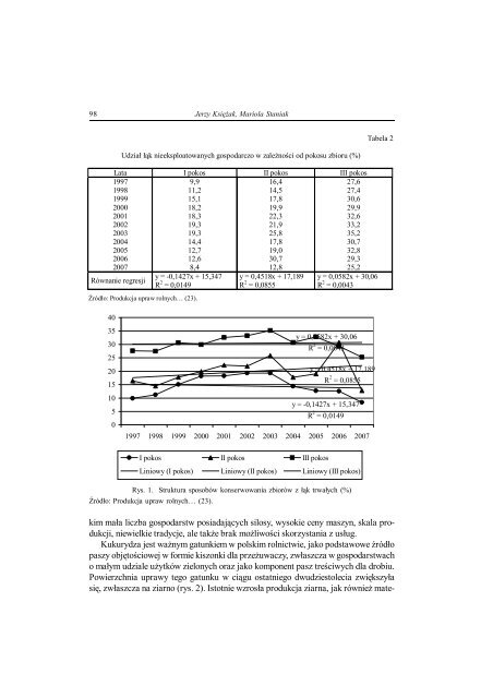 PeÅny tekst(9,2 MB) - Instytut Uprawy NawoÅ¼enia i Gleboznawstwa w ...