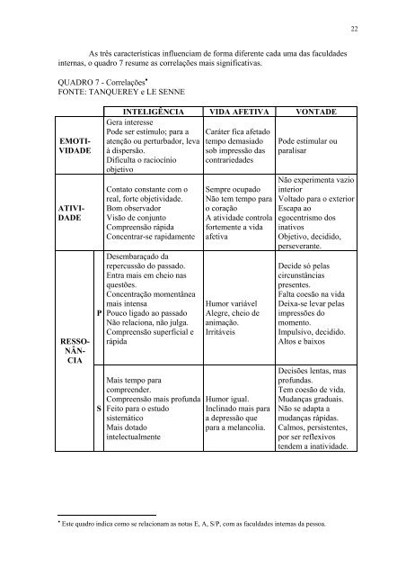 CARACTEROLOGIA E CULTURA ORGANIZACIONAL - Instituto de ...