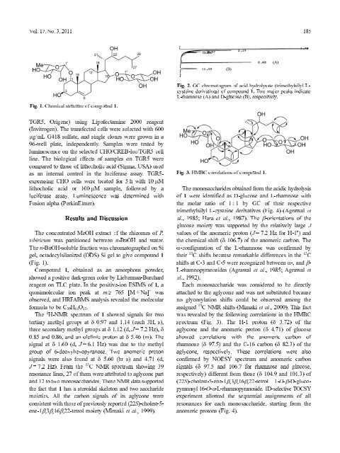 A Bisdesmosidic Cholestane Glycoside from the Rhizomes of ...