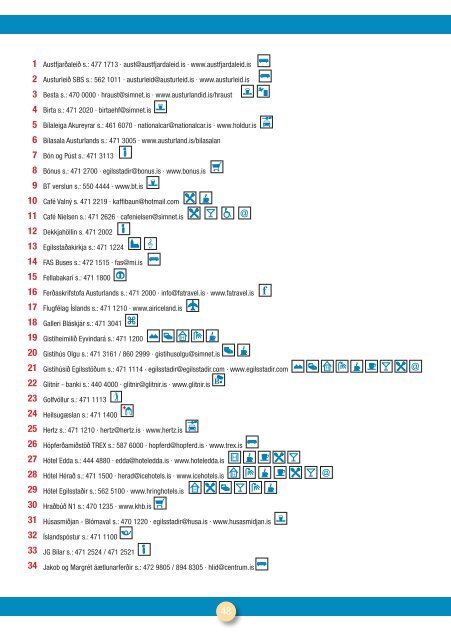 ÃjÃ³nustuskrÃ¡ - Service Directory - East Iceland