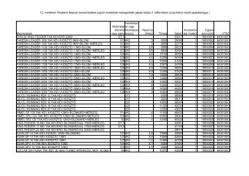 Dokumentum közvetlen megnyitása - Eu-info