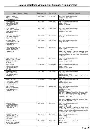 Liste des assistantes maternelles titulaires d'un agrÃ©ment - Wolfisheim