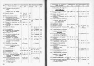 Seite 60 â 69.pdf - Hochschularchiv der RWTH Aachen