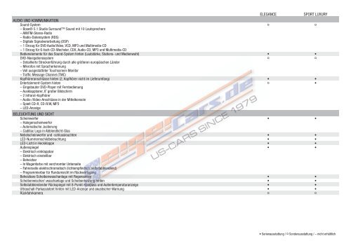 2011 Escalade und Escalade Hybrid - GeigerCars.de