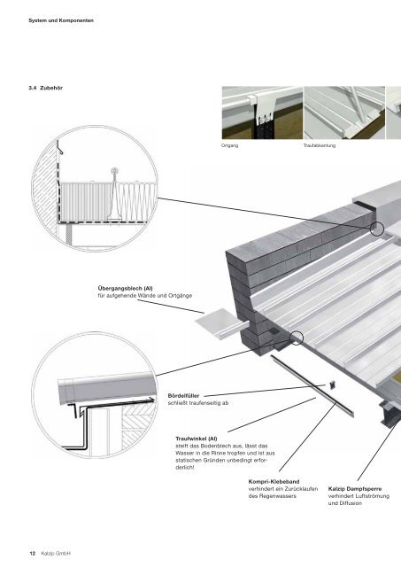 KalzipÂ® Systeme